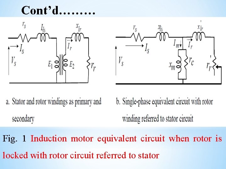 Cont’d……… Fig. 1 Induction motor equivalent circuit when rotor is locked with rotor circuit