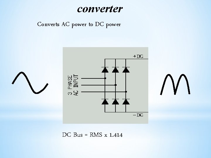 converter Converts AC power to DC power DC Bus = RMS x 1. 414