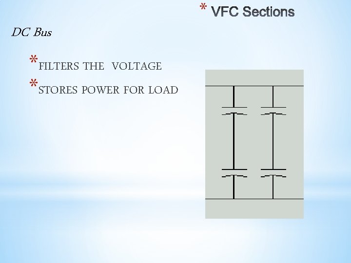 * DC Bus *FILTERS THE VOLTAGE *STORES POWER FOR LOAD 