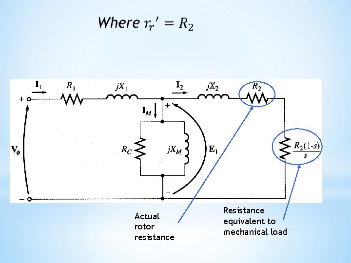 Actual rotor resistance Resistance equivalent to mechanical load 