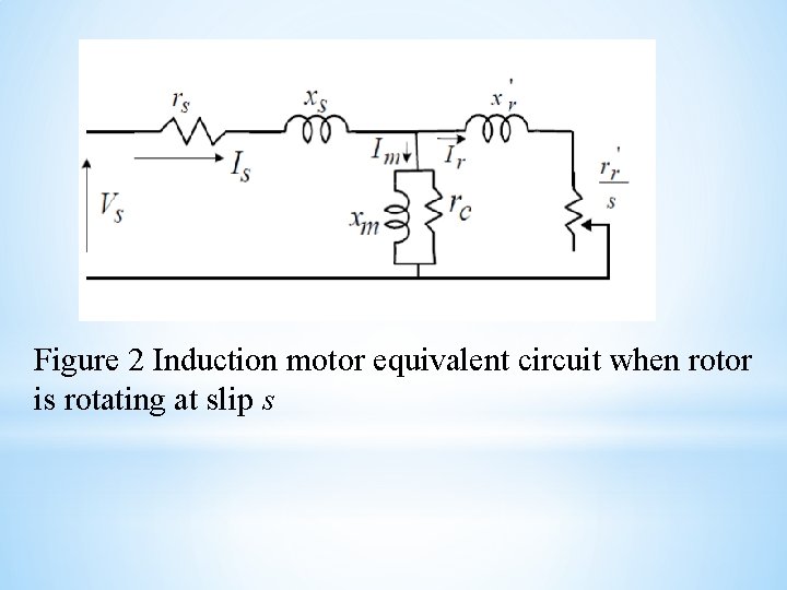 Figure 2 Induction motor equivalent circuit when rotor is rotating at slip s 