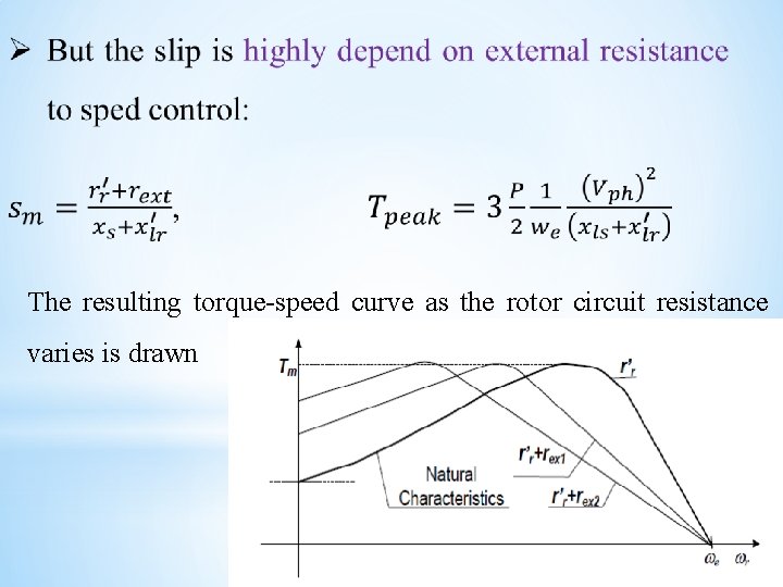 The resulting torque-speed curve as the rotor circuit resistance varies is drawn 