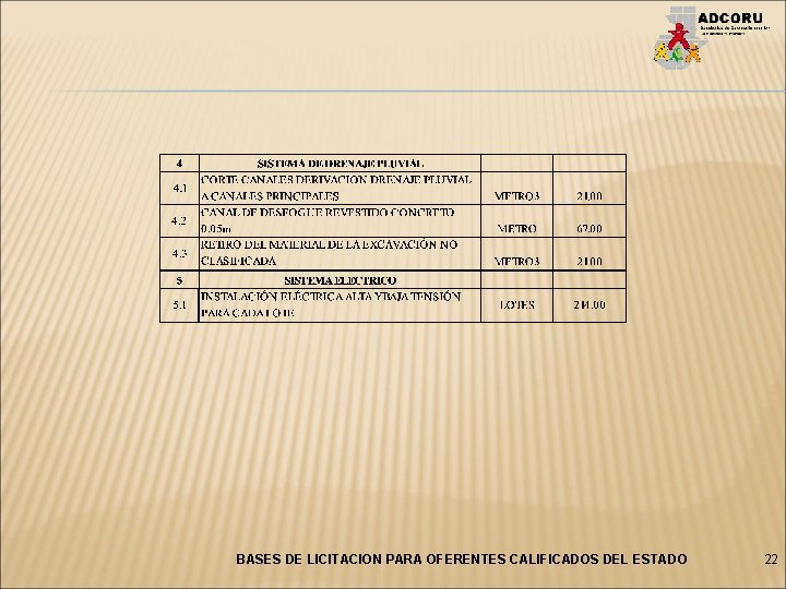 BASES DE LICITACION PARA OFERENTES CALIFICADOS DEL ESTADO 22 