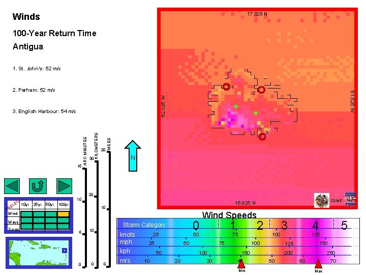 17. 325 N Winds 100 -Year Return Time Antigua 1. St. John’s: 52 m/s