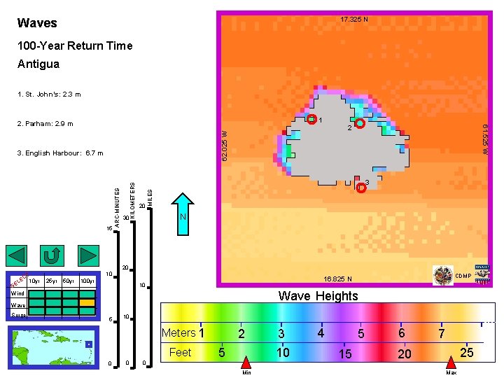 17. 325 N Waves 100 -Year Return Time Antigua 1. St. John’s: 2. 3