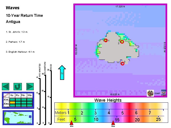 17. 325 N Waves 10 -Year Return Time Antigua 1. St. John’s: 1. 3