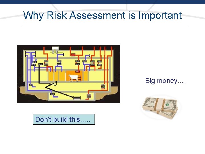 Why Risk Assessment is Important Big money…. Don’t build this…. . 
