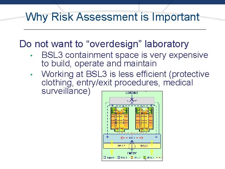 Why Risk Assessment is Important Do not want to “overdesign” laboratory • • BSL