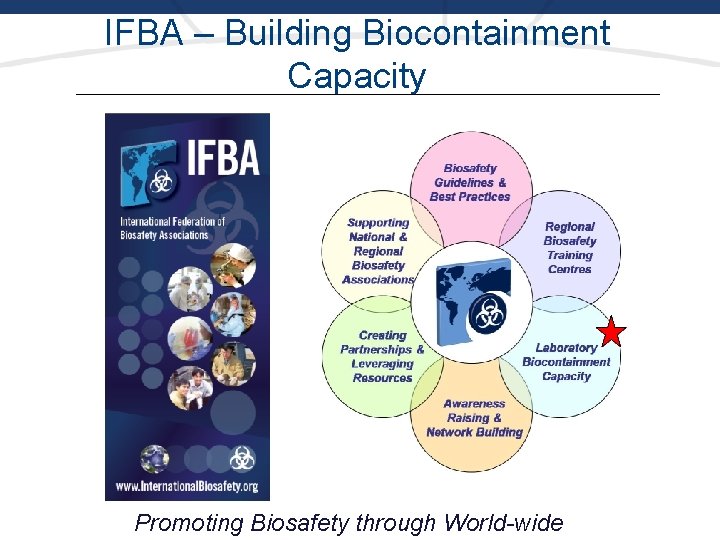 IFBA – Building Biocontainment Capacity Promoting Biosafety through World-wide 