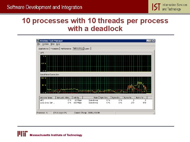 10 processes with 10 threads per process with a deadlock 