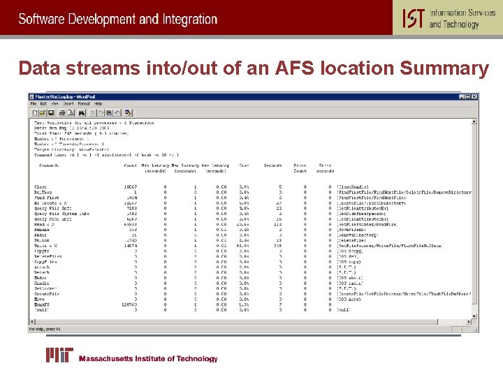 Data streams into/out of an AFS location Summary 