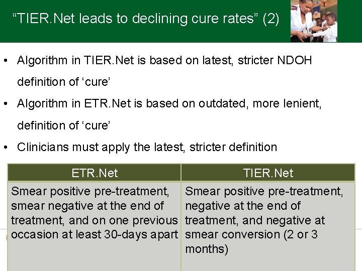 “TIER. Net leads to declining cure rates” (2) • Algorithm in TIER. Net is