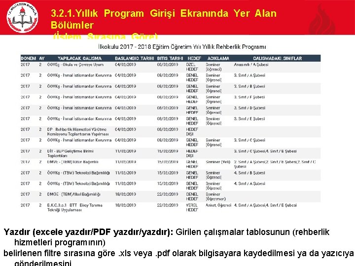 3. 2. 1. Yıllık Program Girişi Ekranında Yer Alan Bölümler (İşlem Sırasına Göre) Yazdır