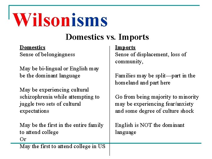 Wilsonisms Domestics vs. Imports Domestics Sense of belongingness May be bi-lingual or English may