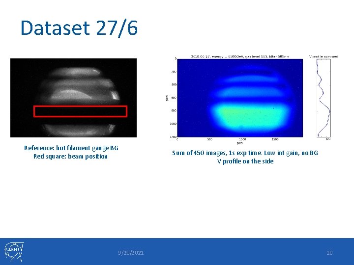 Dataset 27/6 Reference: hot filament gauge BG Red square: beam position Sum of 450