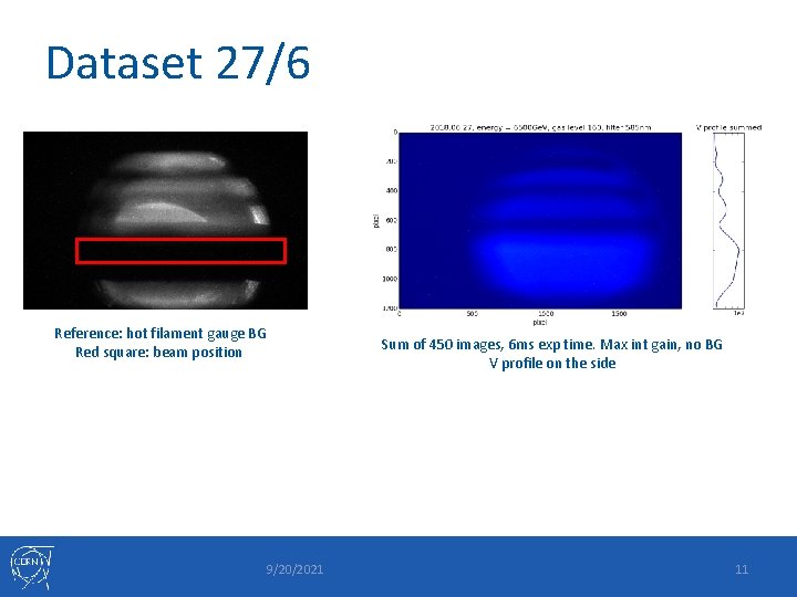 Dataset 27/6 Reference: hot filament gauge BG Red square: beam position Sum of 450