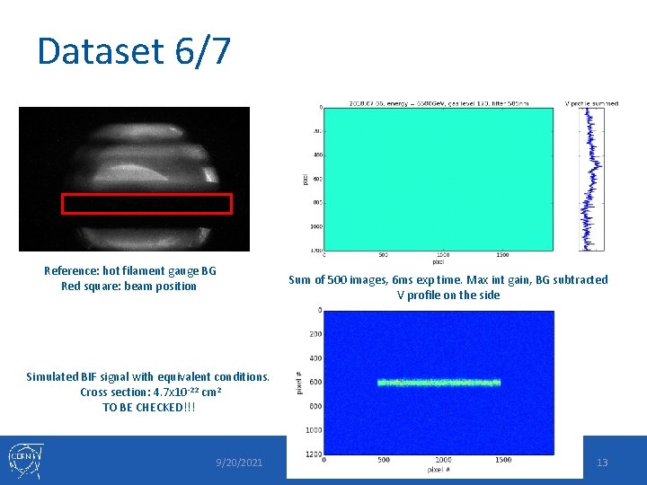 Dataset 6/7 Reference: hot filament gauge BG Red square: beam position Sum of 500