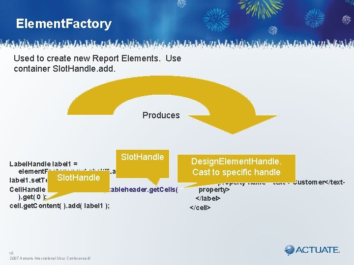 Element. Factory Used to create new Report Elements. Use container Slot. Handle. add. Produces