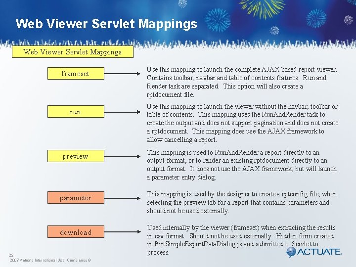 Web Viewer Servlet Mappings frameset run Use this mapping to launch the complete AJAX
