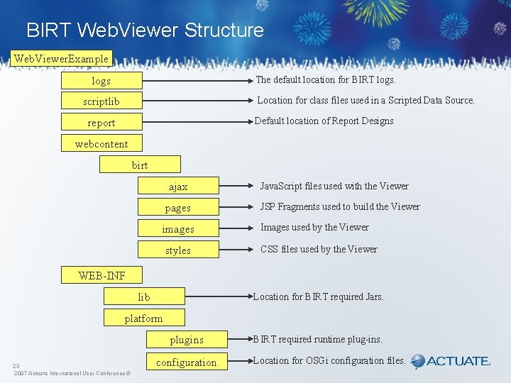 BIRT Web. Viewer Structure Web. Viewer. Example The default location for BIRT logs scriptlib