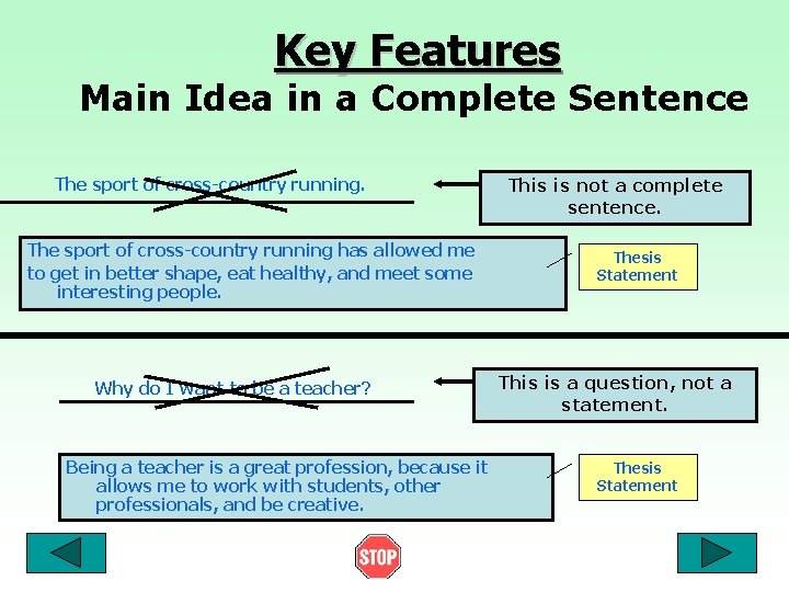 Key Features Main Idea in a Complete Sentence The sport of cross-country running has