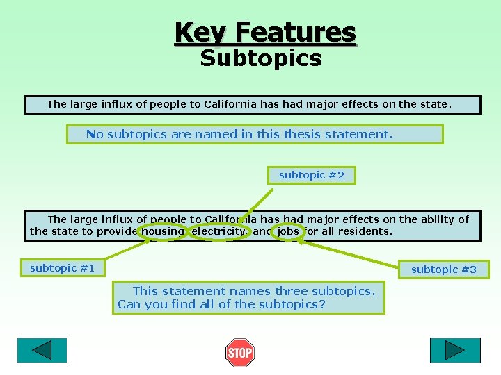 Key Features Subtopics The large influx of people to California has had major effects