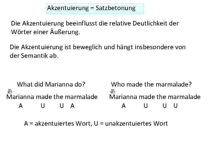 Akzentuierung = Satzbetonung Die Akzentuierung beeinflusst die relative Deutlichkeit der Wörter einer Äußerung. Die