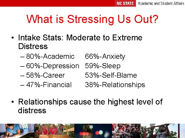 What is Stressing Us Out? • Intake Stats: Moderate to Extreme Distress – 80%-Academic