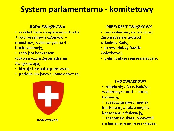 System parlamentarno - komitetowy RADA ZWIĄZKOWA • w skład Rady Związkowej wchodzi 7 równorzędnych