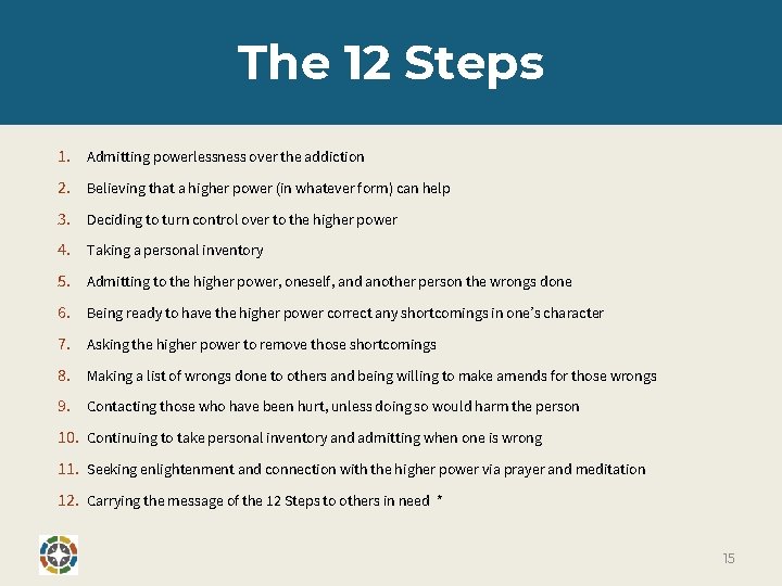 The 12 Steps 1. Admitting powerlessness over the addiction 2. Believing that a higher