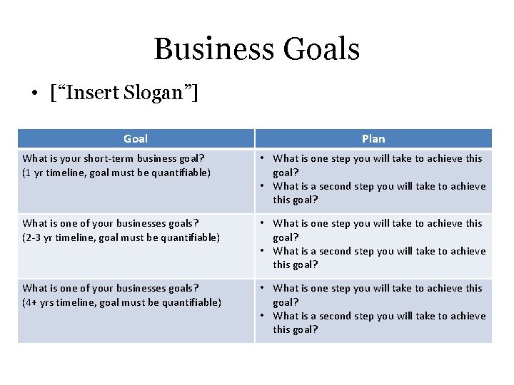 Business Goals • [“Insert Slogan”] Goal Plan What is your short-term business goal? (1