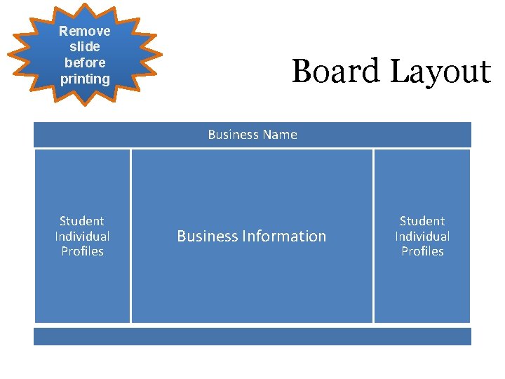 Remove slide before printing Board Layout Business Name Student Individual Profiles Business Information Student