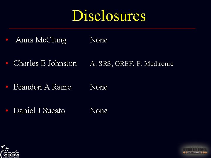 Disclosures • Anna Mc. Clung None • Charles E Johnston A: SRS, OREF; F:
