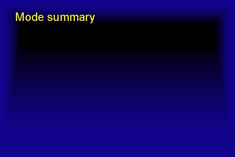 Mode summary  Mode summary