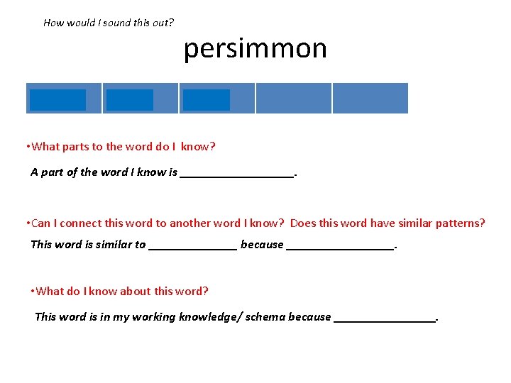 How would I sound this out? per sim persimmon • What parts to the