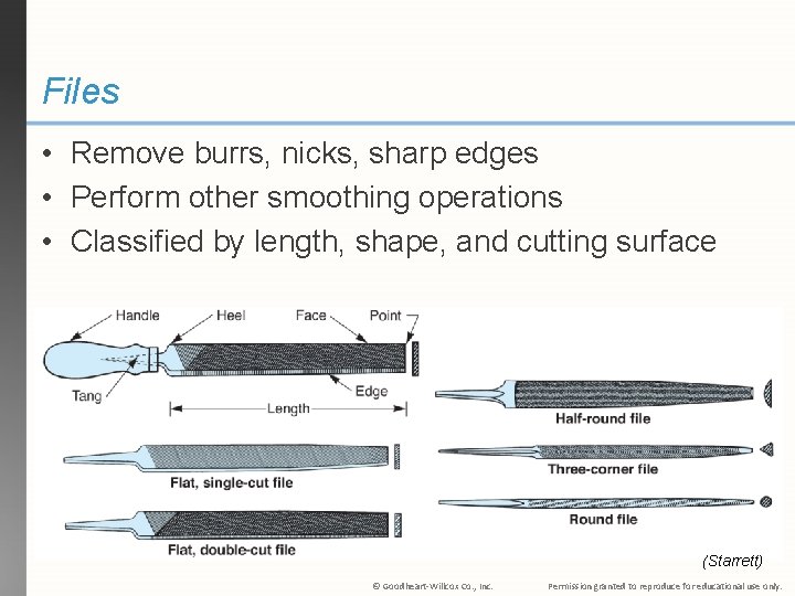 Files • Remove burrs, nicks, sharp edges • Perform other smoothing operations • Classified