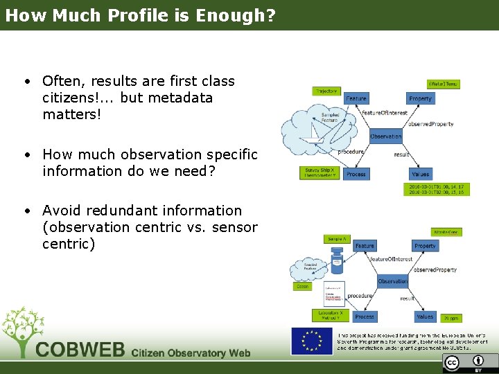 How Much Profile is Enough? • Often, results are first class citizens!. . .