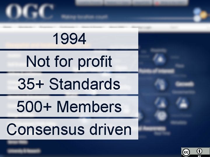 Open Geospatial Consortium (OGC) 1994 Not for profit 35+ Standards 500+ Members Consensus driven