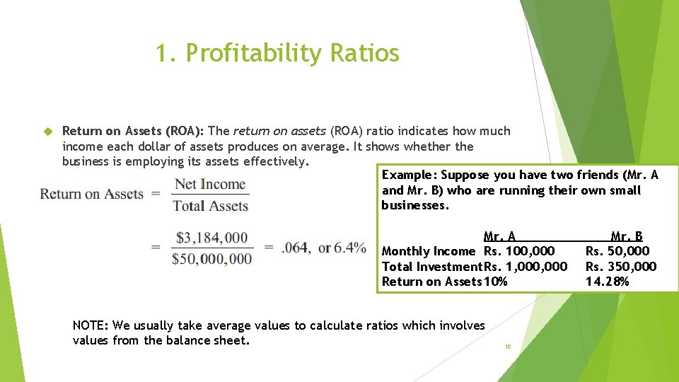 1. Profitability Ratios Return on Assets (ROA): The return on assets (ROA) ratio indicates