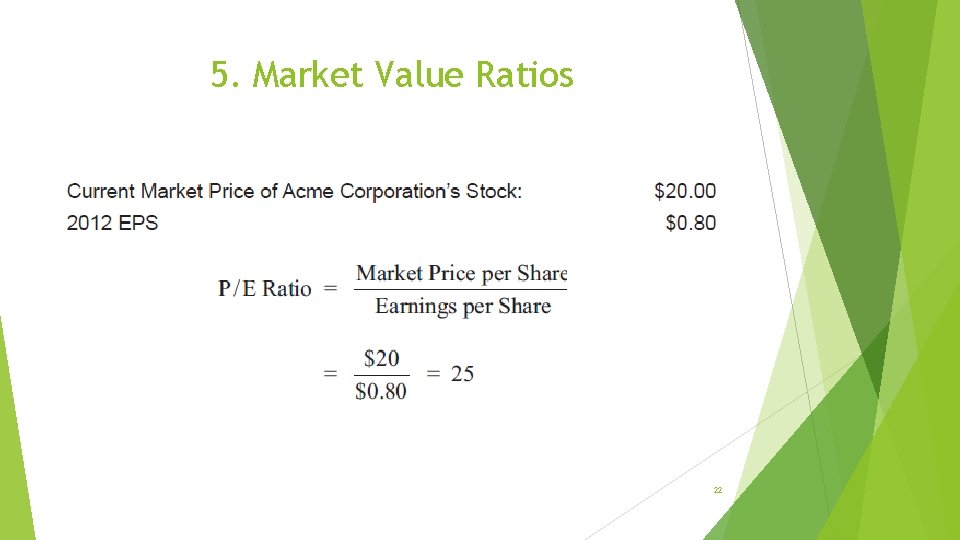 5. Market Value Ratios 22 
