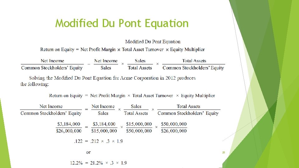 Modified Du Pont Equation 28 