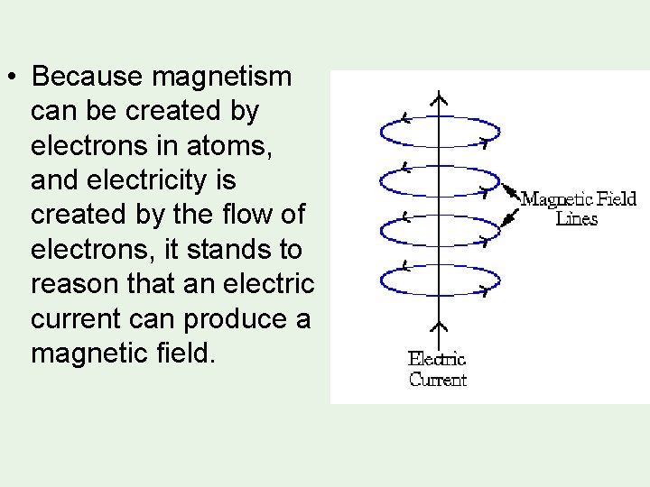  • Because magnetism can be created by electrons in atoms, and electricity is