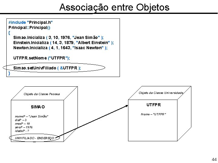 Associação entre Objetos #include "Principal. h" Principal: : Principal() { Simao. Inicializa ( 3,