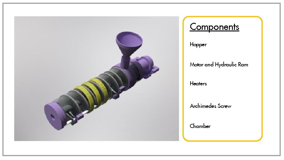 Components Hopper Motor and Hydraulic Ram Heaters Archimedes Screw Chamber 