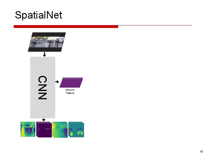 Spatial. Net CNN 10 