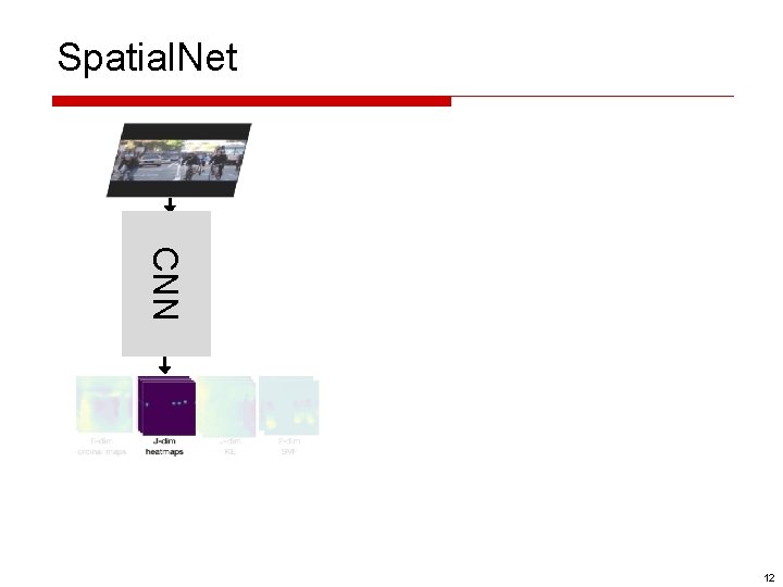 Spatial. Net CNN 12 