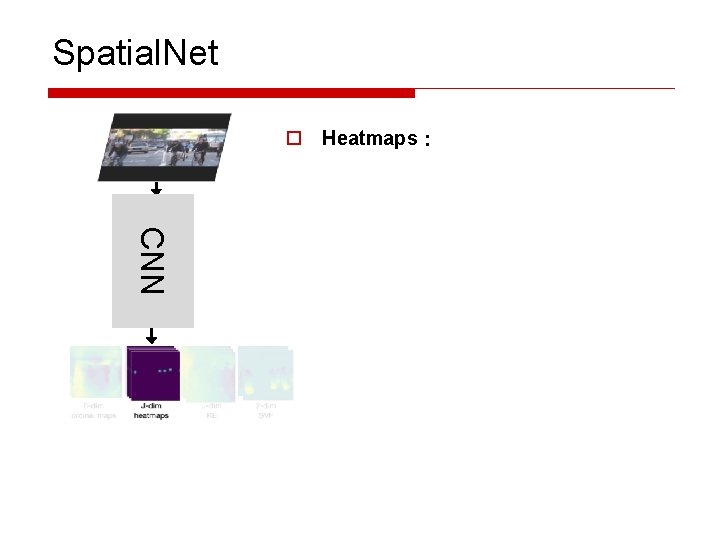 Spatial. Net o Heatmaps： CNN 