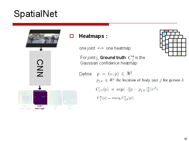 Spatial. Net o Heatmaps： one joint <-> one heatmap CNN For joint j, Ground