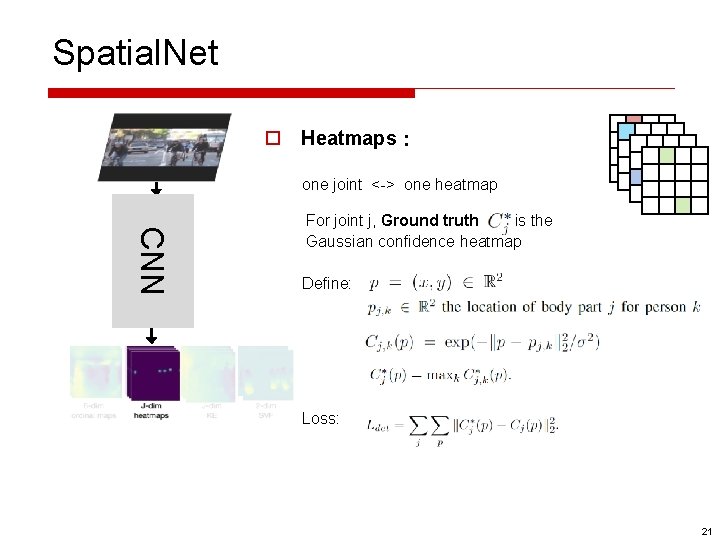 Spatial. Net o Heatmaps： one joint <-> one heatmap CNN For joint j, Ground