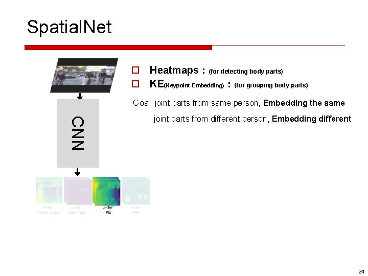 Spatial. Net o Heatmaps：(for detecting body parts) o KE(Keypoint-Embedding)：(for grouping body parts) Goal: joint